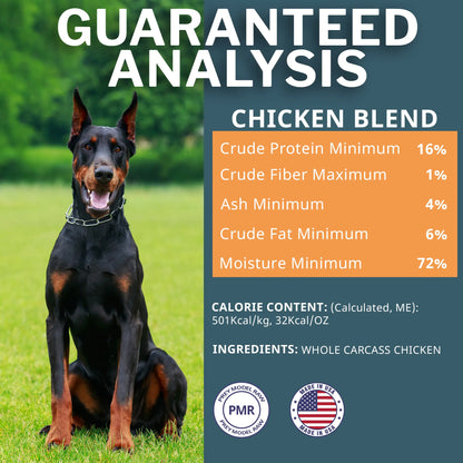 Dog sitting on grass with a chicken blend product label detailing nutritional information and ingredients.