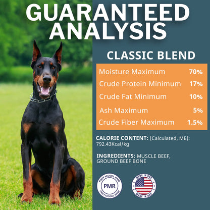 Dog sitting on grass with guaranteed analysis label for a dog food product.
