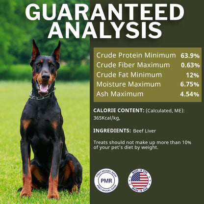 Dog sitting on grass with pet food guaranteed analysis details on a green background