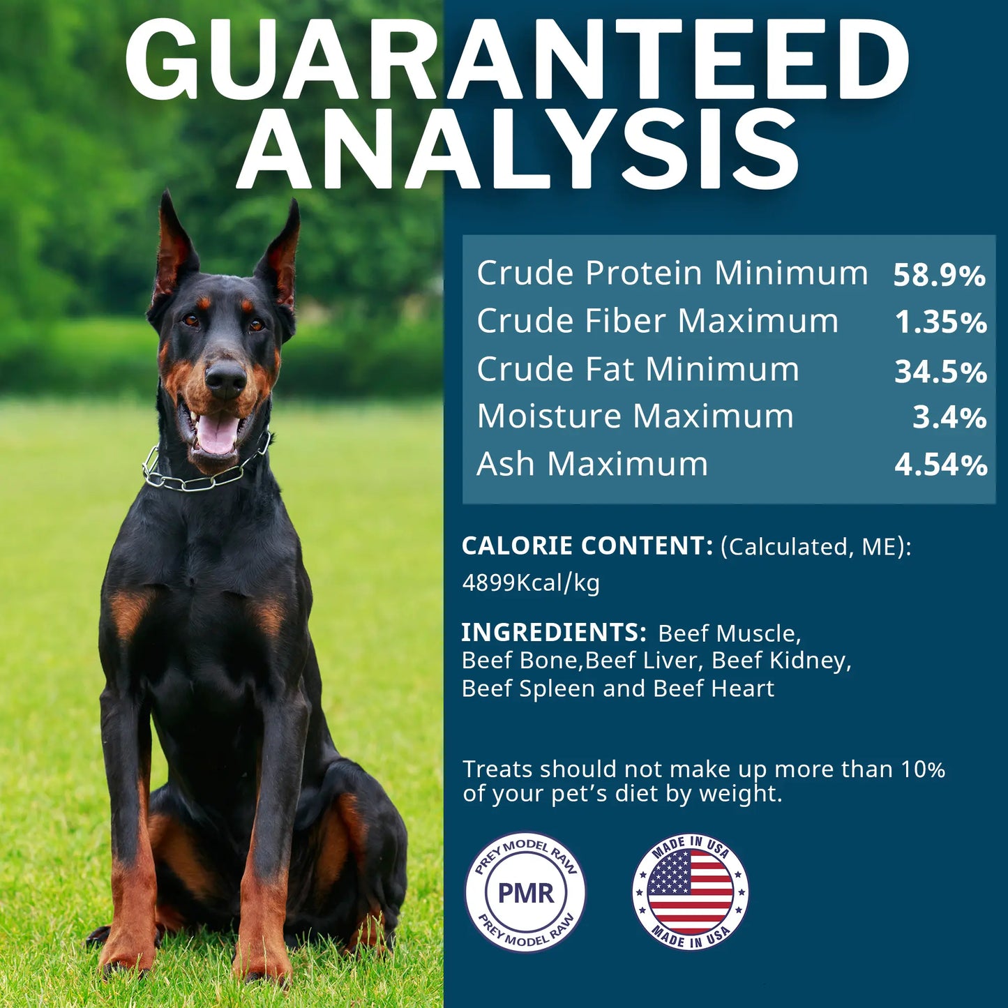 Dog sitting on grass with guaranteed analysis label on the right