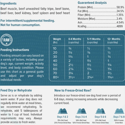 Freeze Dried Heritage Blend