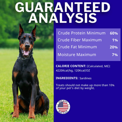 Dog sitting on grass with guaranteed analysis label on a blue background