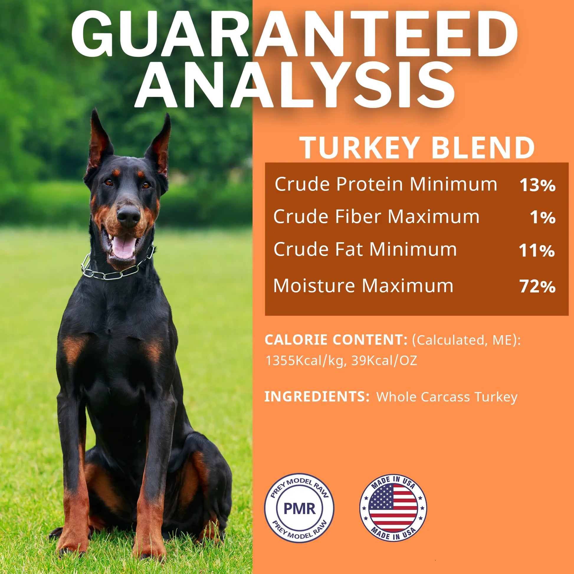 Dog sitting on grass with a turkey blend product label detailing guaranteed analysis and ingredients.