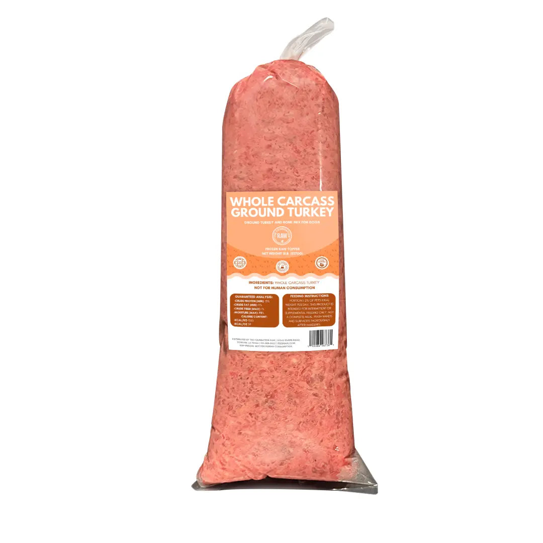 Package of ground turkey with a label on a white background
