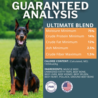 Dog sitting on grass with guaranteed analysis chart for a pet food product.