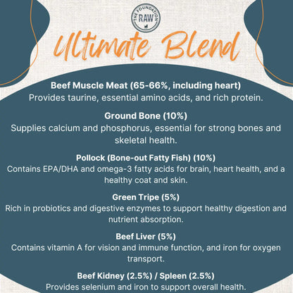 description of the ingredients of ultimate blend. benefits of beef muscle meat, green tripe, beef liver, beef kidney, beef spleen, pollock and ground bone.